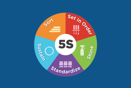 علت شکست 5S در سازمان ها